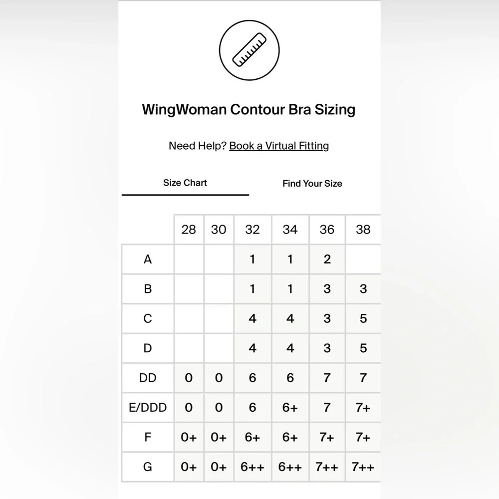 Knix WingWoman Contour Bra - Size 0 - Picture 11 of 13